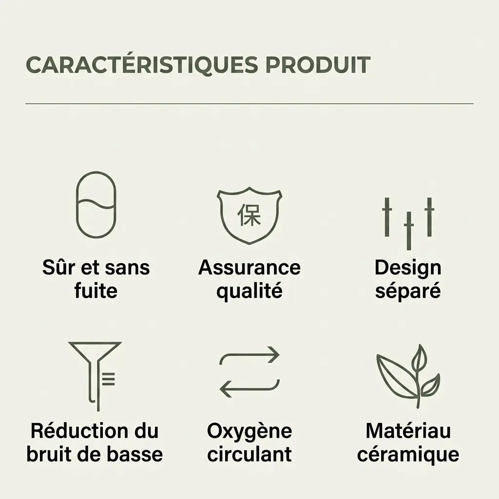 Caractéristiques de la fontaine à eau céramique noir design silencieuse pour chat