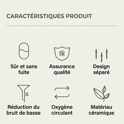 Caractéristiques de la fontaine à eau céramique noir design silencieuse pour chat