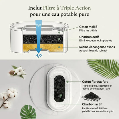 Filtre triple action du distributeur d'eau automatique en inox 3,2 L avec charbon actif, coton maillé et résine échangeuse d'ions