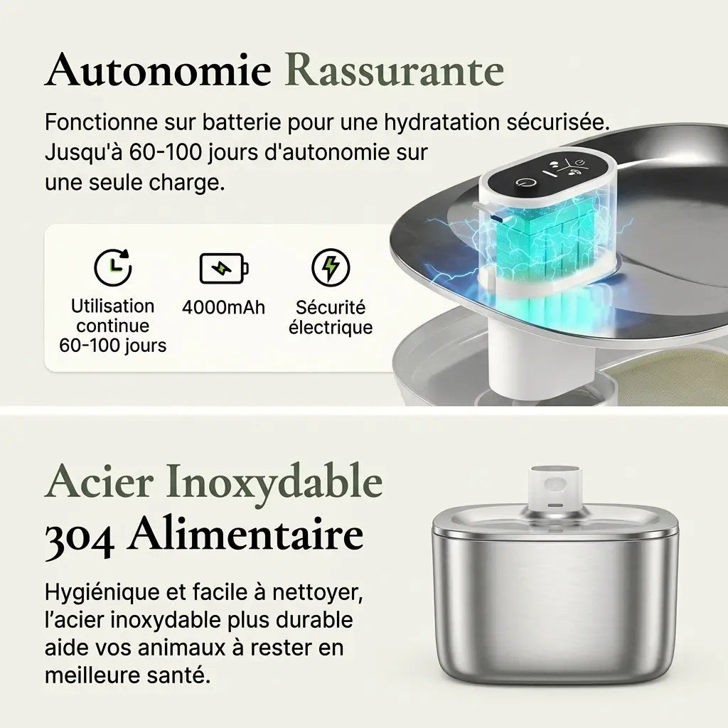 Fontaine chat grande capacité en acier inoxydable avec batterie longue autonomie