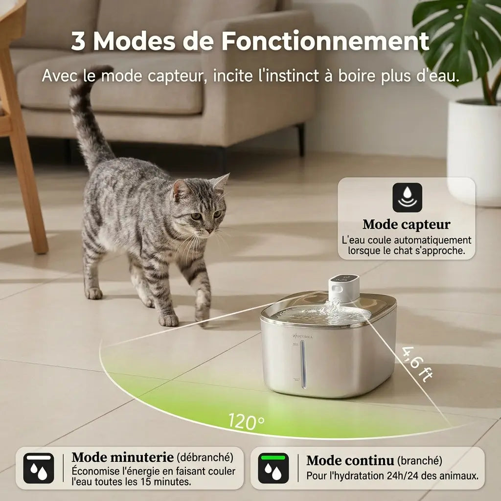 Fontaine chat grande capacité avec trois modes de fonctionnement et capteur intelligent