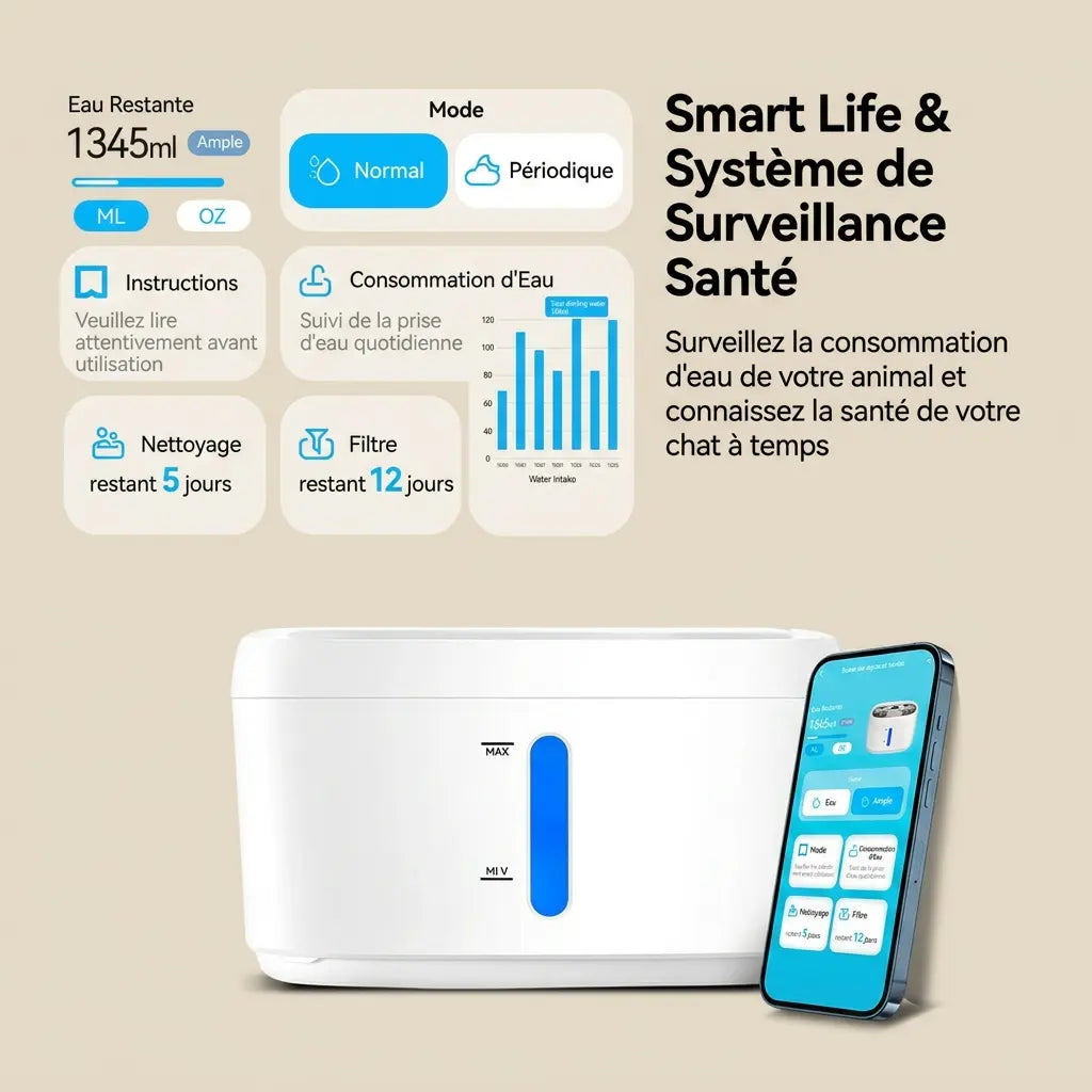 Fontaine à eau connectée pour chat compatible Smart Life avec suivi de la consommation et contrôle via application